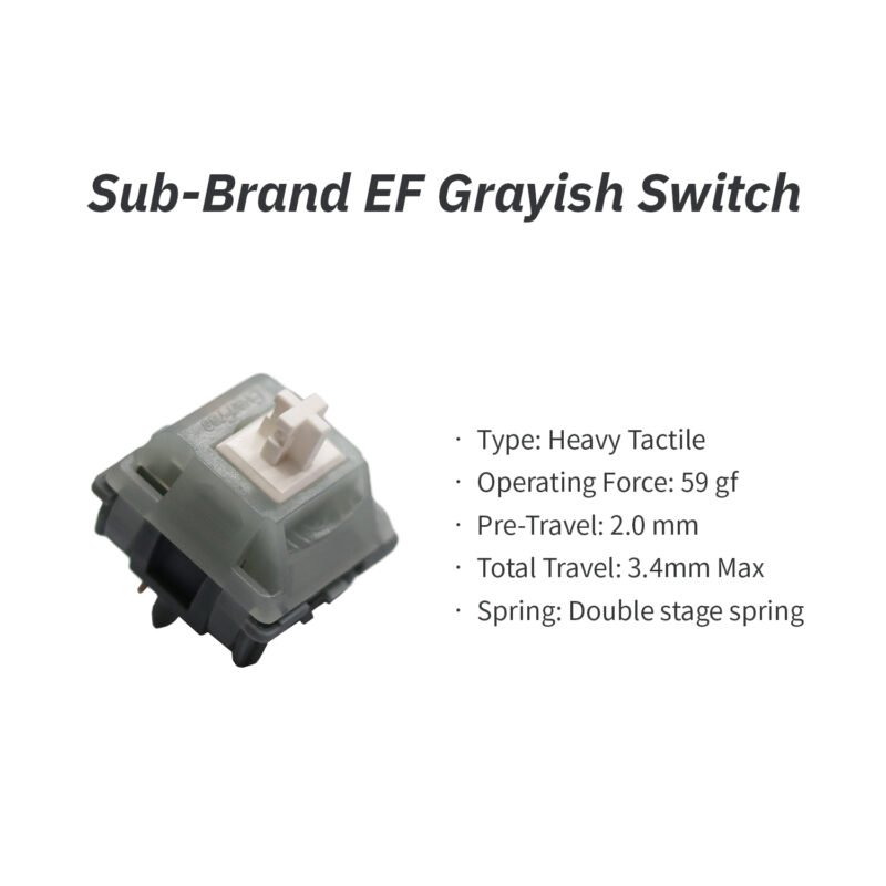 Gateron EverFree Grayish Tactile Switches 45 switches - Image 4