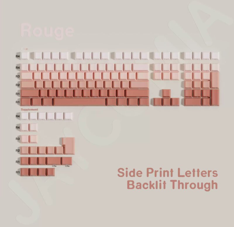 Customized DIY Gradient Side Print PBT Key Caps for Mechanical Keyboards - Image 3