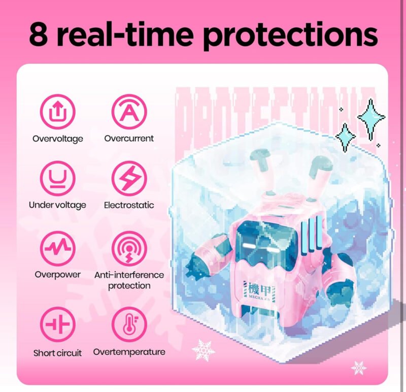 GravaStar 35W USB C Robot Charger Pink - Image 5