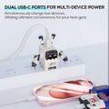 GravaStar 35W USB C Robot Charger White - Image 3